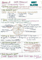 human reproduction.pdf